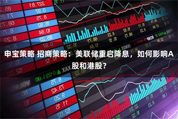申宝策略 招商策略：美联储重启降息，如何影响A股和港股？