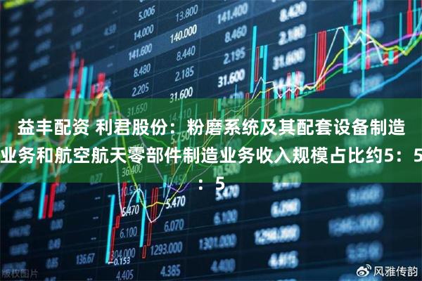 益丰配资 利君股份：粉磨系统及其配套设备制造业务和航空航天零部件制造业务收入规模占比约5：5